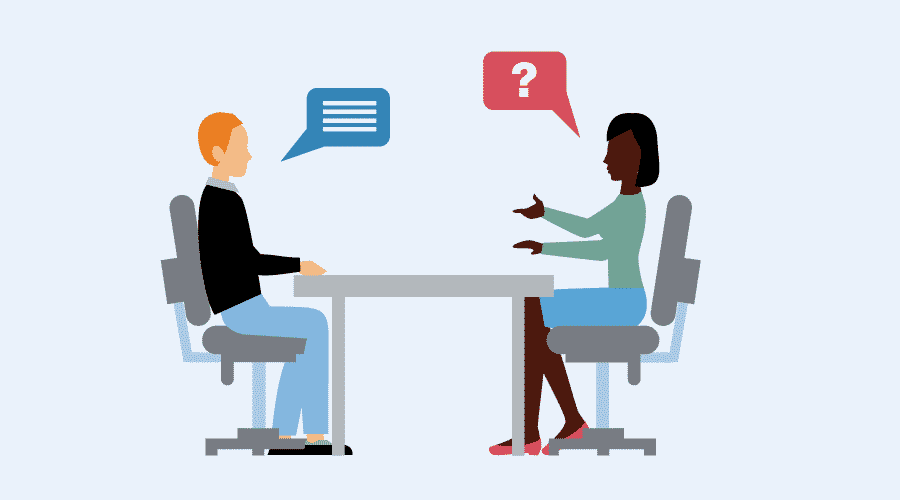 Answers To 7 Common Interview Questions | Soundrive