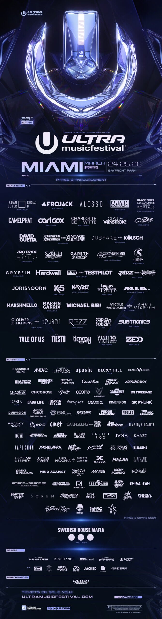 Ultra Music Festival Miami Announces Phase 2 Lineup For 2023 With Over 100 Additional Artists