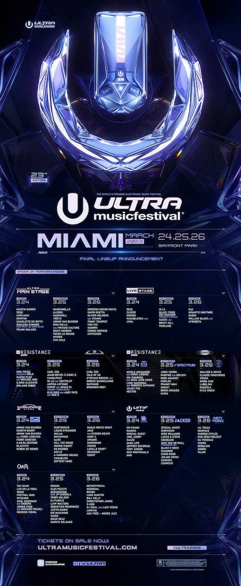Ultra Music Festival Reveals Phase 3 Lineup Featuring More Than 180 Artists